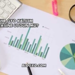 MHR GYO Katılım Endeksine Uygun mu?