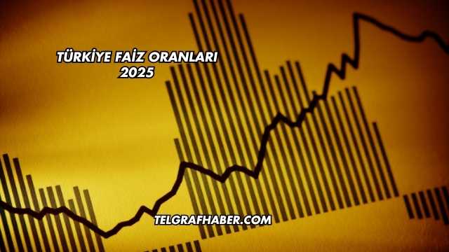 Türkiye Faiz Oranları 2025
